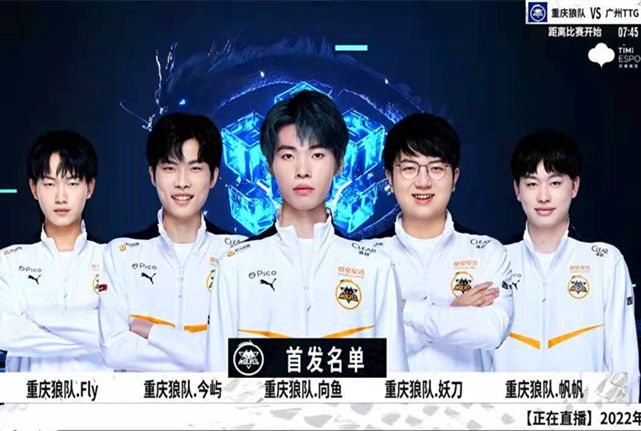 的技能训练