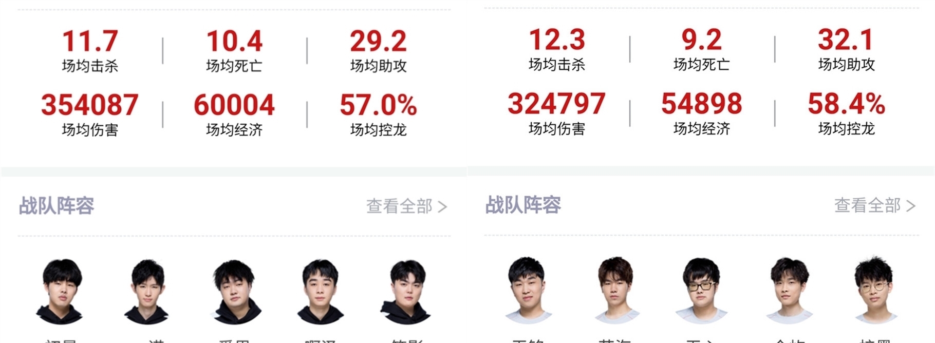 价值不足以