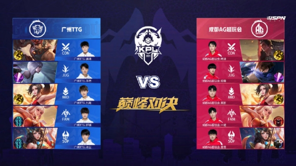 年轻球员们 年轻球员们