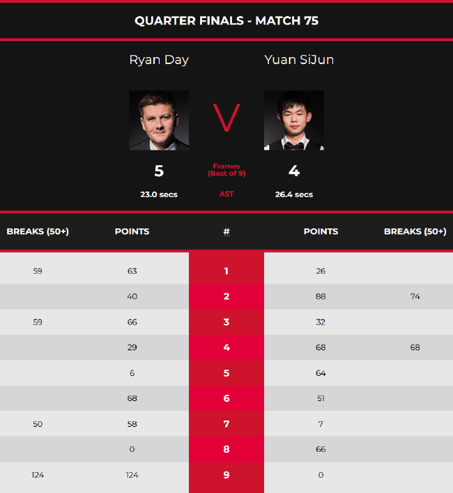 他总能冷静 他总能冷静